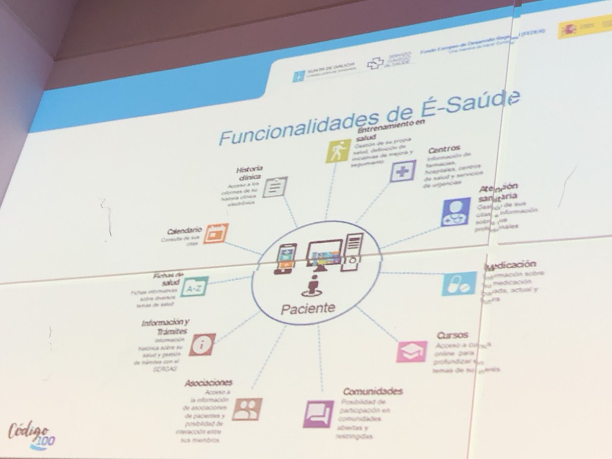 msalasor's tweet photo. Now the turn of @esaude_sergas, also very comprehensive health portal for citizens, presented by Josefina Monteagudo #codigo100 https://t.co/UKrcvVeORL