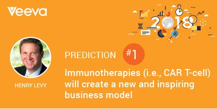 veevasystems's tweet photo. Find out what’s in store for #lifesciences companies in 2018 with Veeva’s top predictions over the next 6 days. Here’s our first prediction for the year: #VeevaPredicts https://t.co/ALjlWUTf2e https://t.co/Qczc7ARmkM