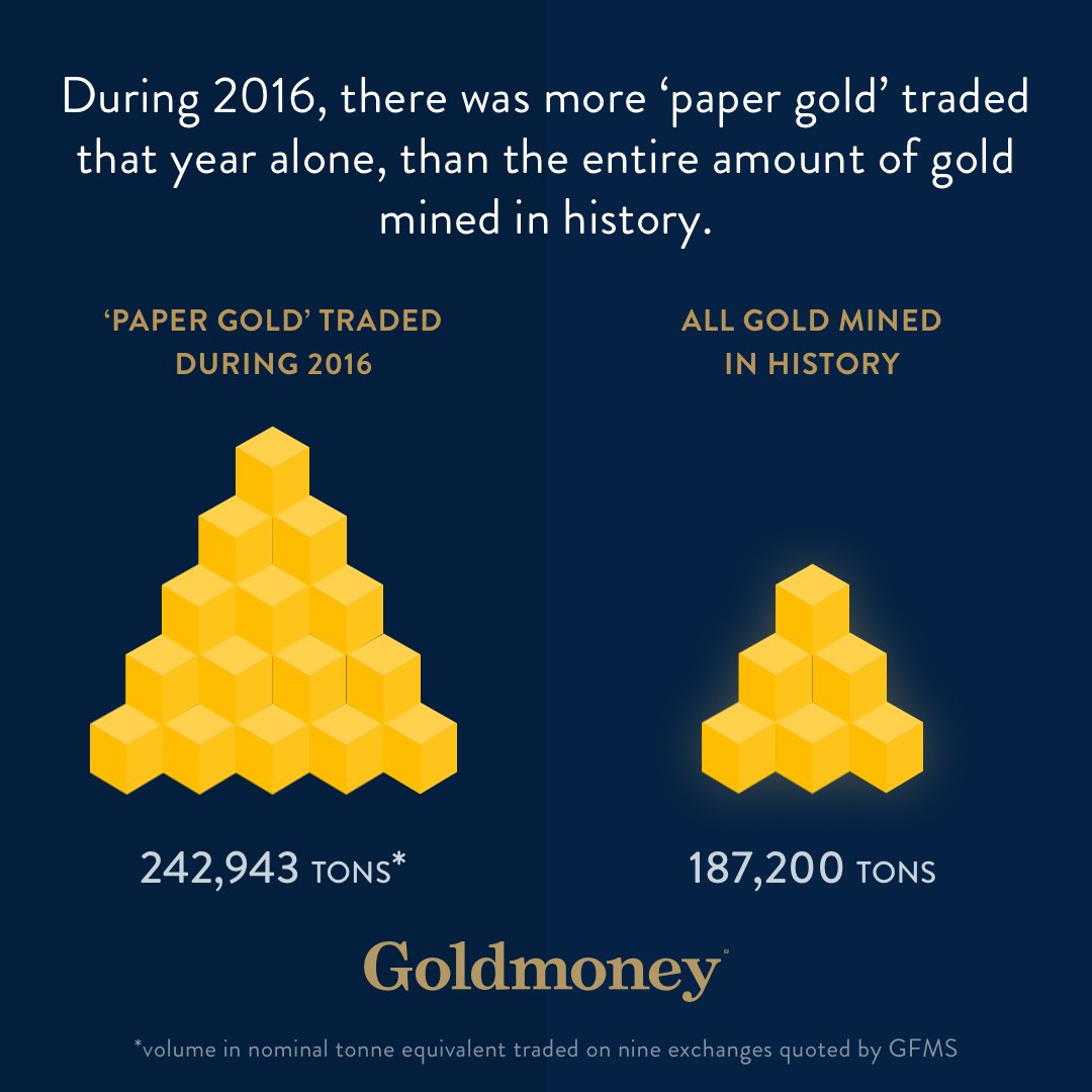 Goldmoney tweet media