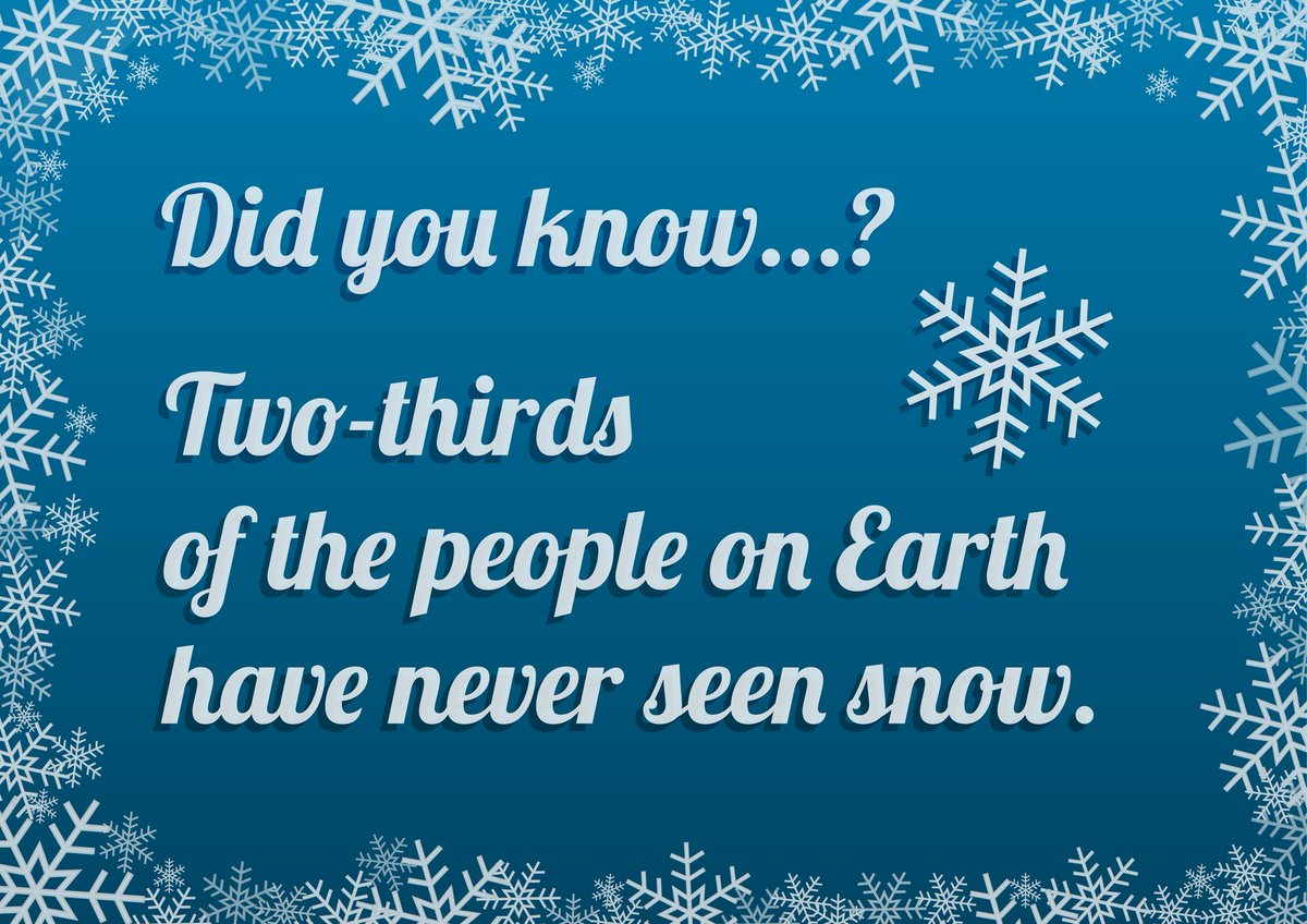 Fun Fact Friday!