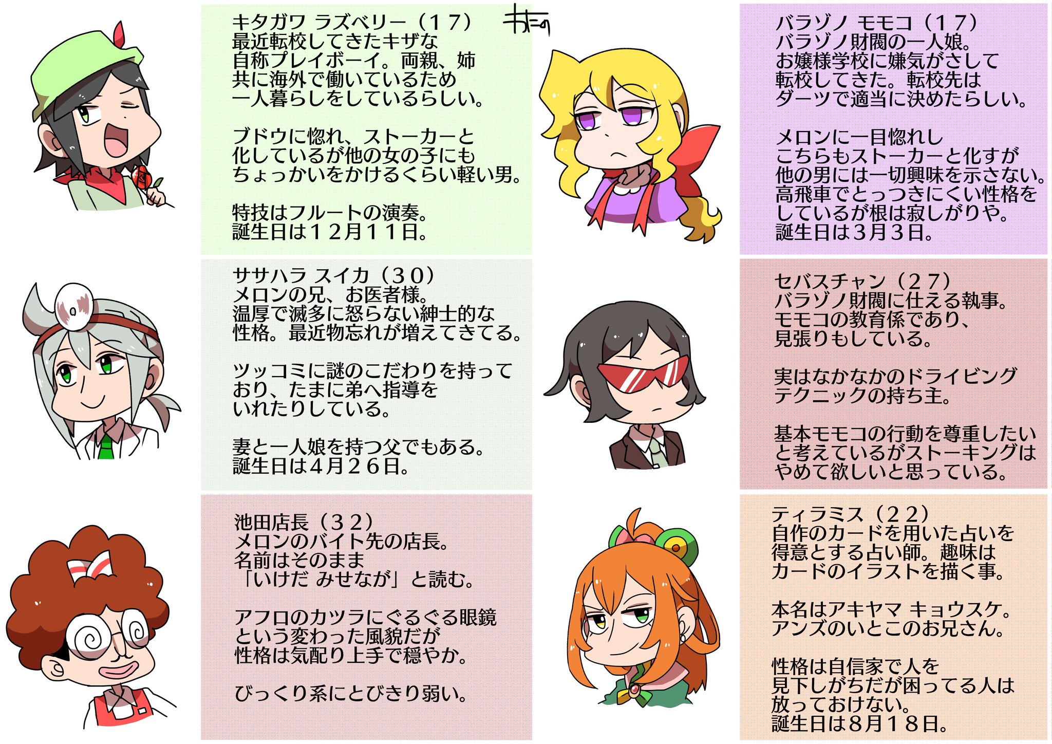 綿野レモンt Watanolemont うちの子まとめ 綿野レモンt Watanolemont うちの子まとめ