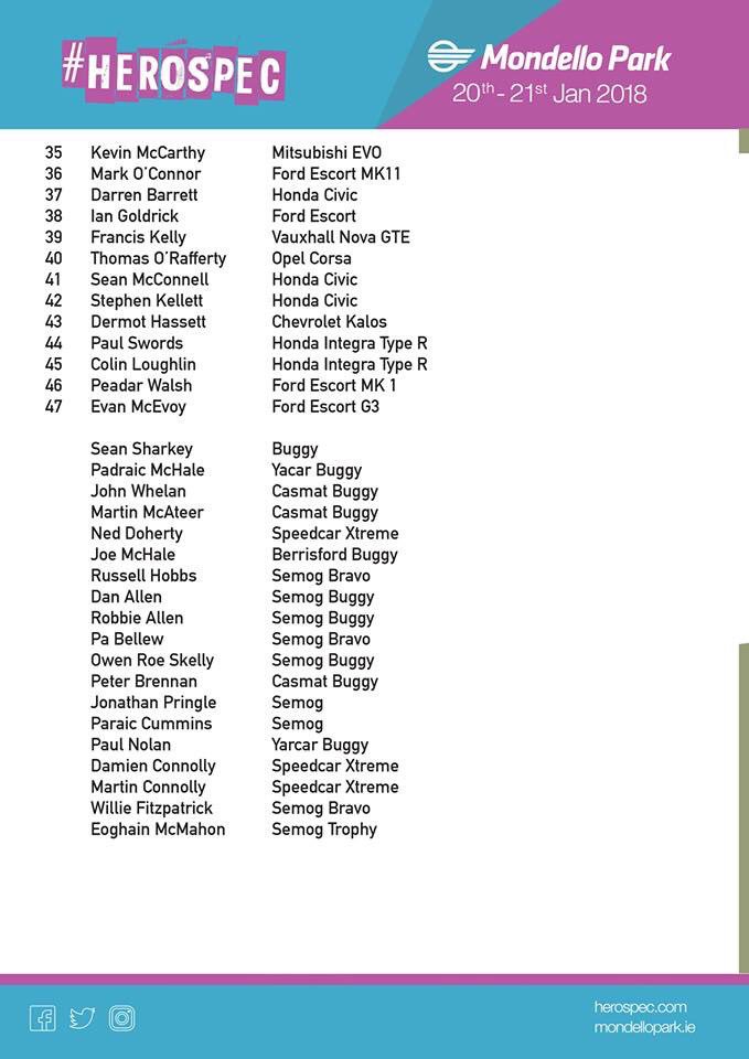 Massive thank you to everyone that has entered #HEROSPEC it's going to be some weekend in <a href="/Mondello_Park/">Mondello Park</a>!