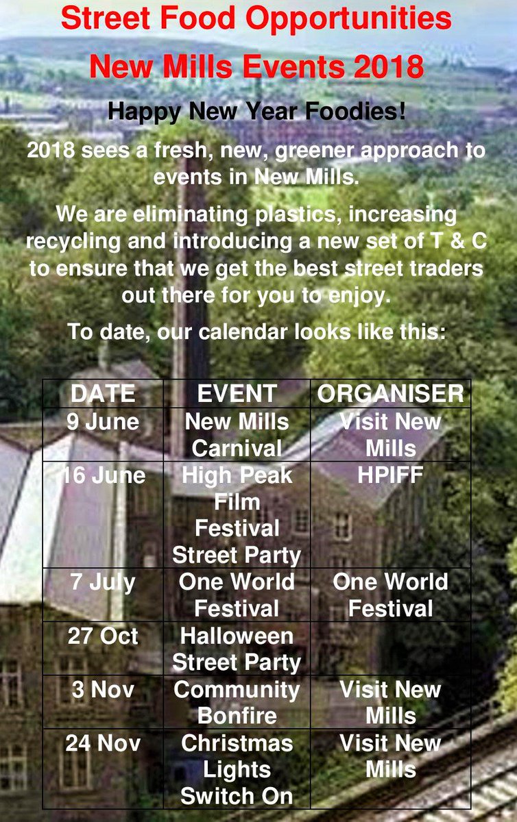Here in #New Mills, we're planning our parties early for <a href="/VisitNewMills/">Visit New Mills</a> <a href="/NMOneWorldFest/">One World Festival</a> <a href="/highpeakindie/">High Peak Independent Film Festival</a> <a href="/NMFestival/">New Mills Festival</a> and here is our initial calendar!  If you want to be on our invitation list, DM me!  #simplythebest #streetfood #artisan #NewMills #party