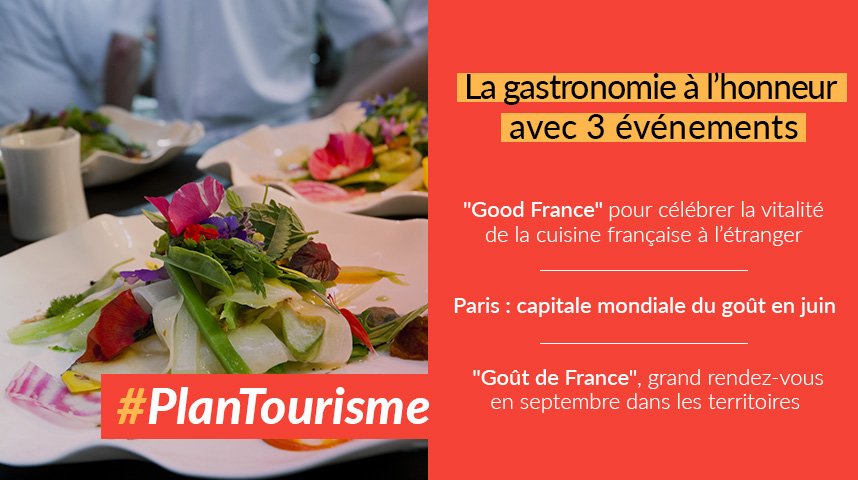 gouvernementFR's tweet image. #PlanTourisme
#GoodFrance / #GoutdeFrance : notre gastronomie est exceptionnelle. Donnons-la à voir ! Pour la 1re fois, le Gouvernement dégage une enveloppe d’1,5M€