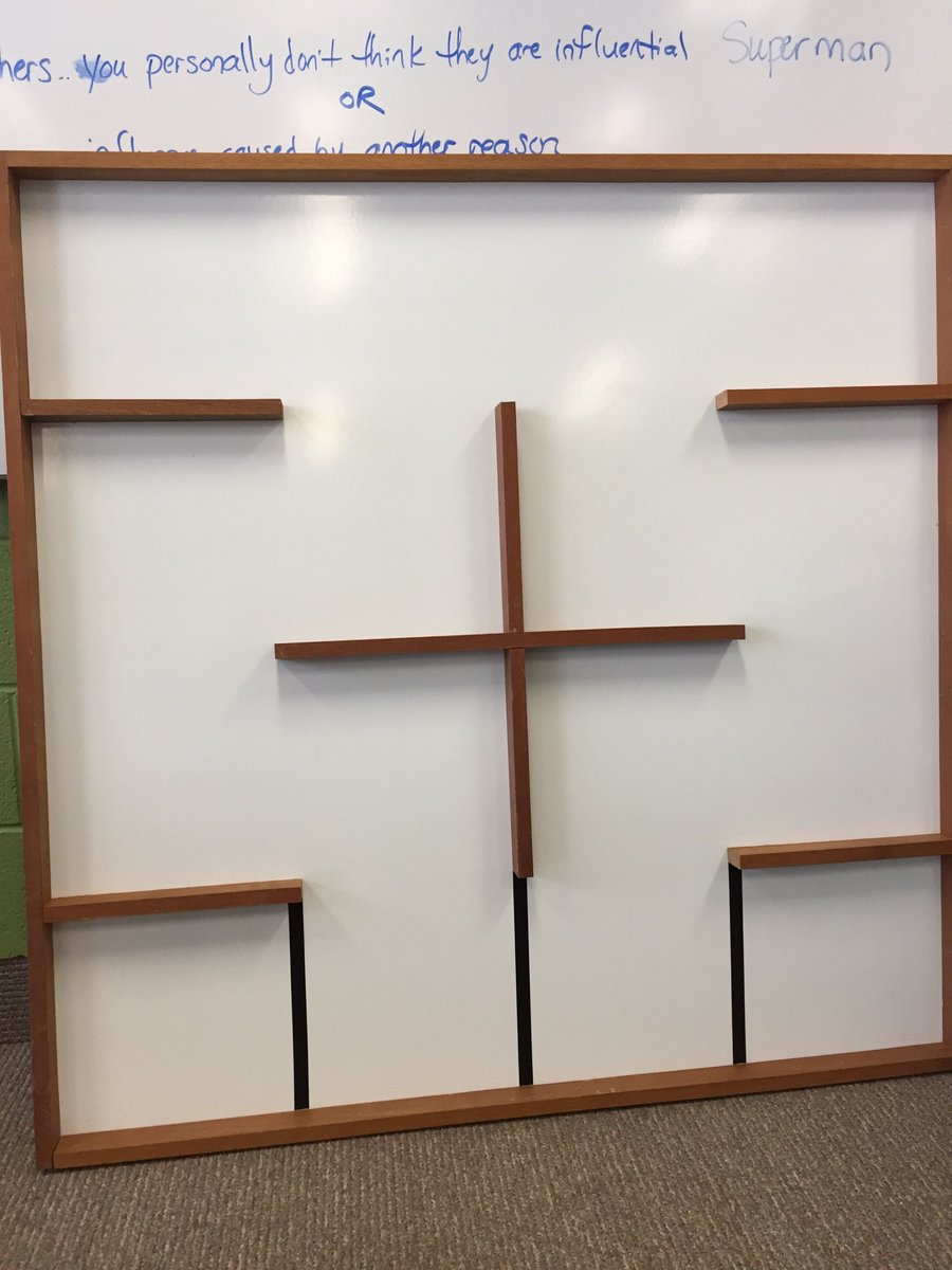 <a href="/ACSRochester/">Allendale Columbia</a> Thanks to our awesome maintenance department for making a new robotics table for this year’s RIT Engineering, Exploration &amp; Experimentation Fair. #STEM #RIT