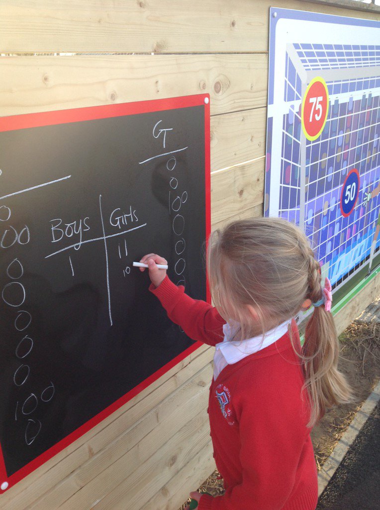 stbridesprimary's tweet photo. Y2 working out who were the winners in P.E! #MathsinPE https://t.co/7q4X0fvbjV