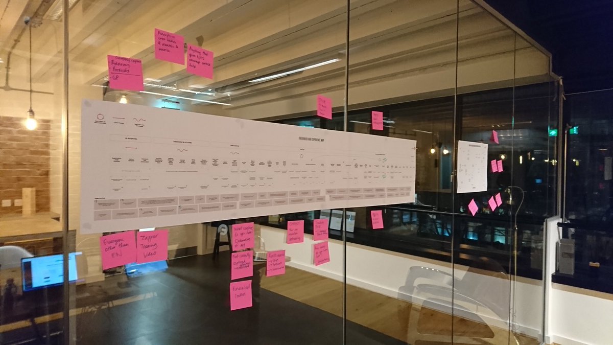 LeahCGallagher's tweet photo. Such an insightful workshop earlier at @e3creative mapping out #userjourneys with empathy as the main focus! #UX #uxdesign https://t.co/v4tCP6wQQd