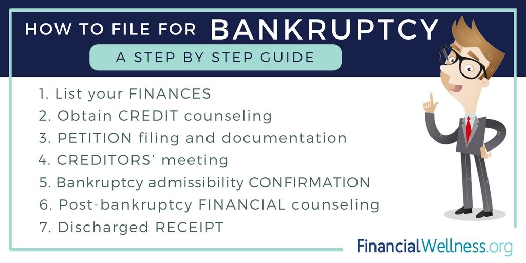 TheFinWellOrg's tweet image. Never allow your financial situation render you powerless! Read more about #bankruptcy here: bit.ly/2zNBBFu.