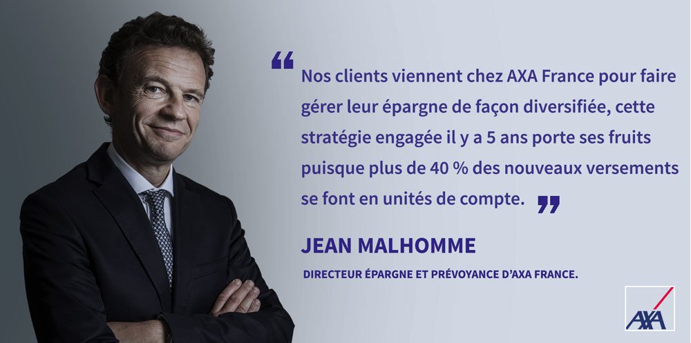 AXAFrance's tweet photo. 📣 #AssuranceVie | Découvrez le rendement 2017 du fonds en euros de nos principaux contrats d’assurance-vie ➡️ https://t.co/Eu3kFqgLiM #AXARP https://t.co/LFUHN8rC8K