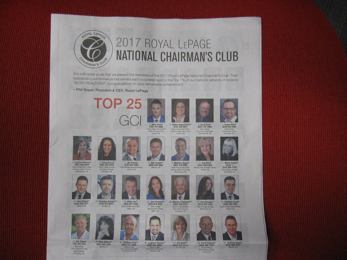 ellidavis's tweet photo. Congratulations To All In The 2017 @Royal_LePage National Chairman's Club On Their Outstanding Achievement! The Top 1% Of Almost 18,000 Realtors Nationwide Presented In Today's @globeandmail! #NCC2017 #TorontoRealEstate #TopAgents #RLP https://t.co/RKRjWZHcPX