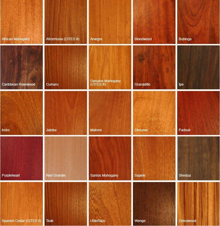 Northwest Hardwoods On Twitter Our Exotic Stock Sheet Is Now