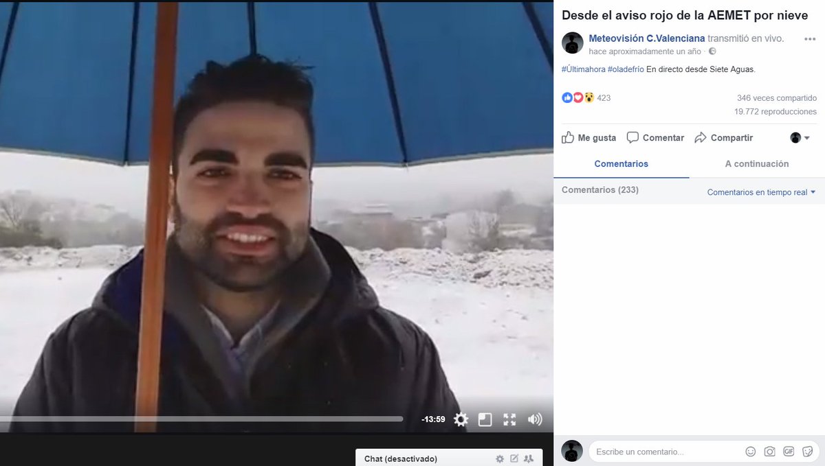 19.772 reproducciones, 345 veces compartido, 423 me gustas... Un directo de éxito tremendo en <a href="/Meteovision/">Meteovisión.es</a> ❄️👏 #DiaMundialDeLaNieve De hace justo un año: facebook.com/MeteovisionCV/…