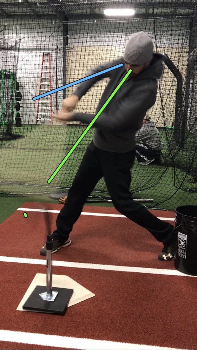BobbyHaney23's tweet photo. Absolutely incredible how young players have no clue how poorly they see the ⚾️.  blue=bad green=good https://t.co/Acv8S9Qn3A