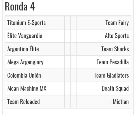 liga_gg's tweet photo. Aquí tenemos la jornada 4 de la @liga_gg tenemos muy buenos partidos como los que van a enfrentar a @Team_ReloadedCR VS @MictlanCR o el @TeamAE_Cr VS @teamsharksuru https://t.co/DNKatD0NW1