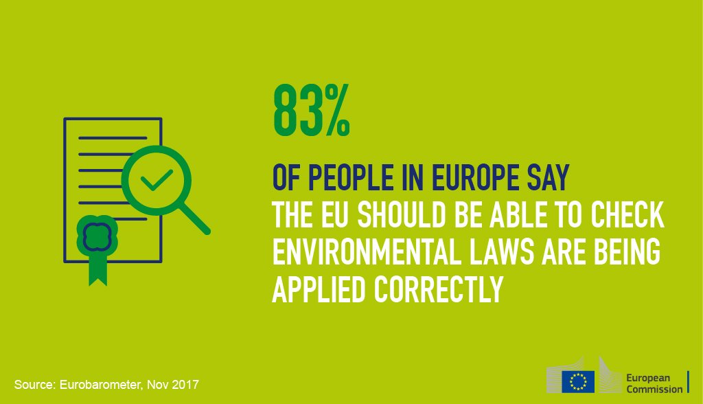 EU Environment tweet media
