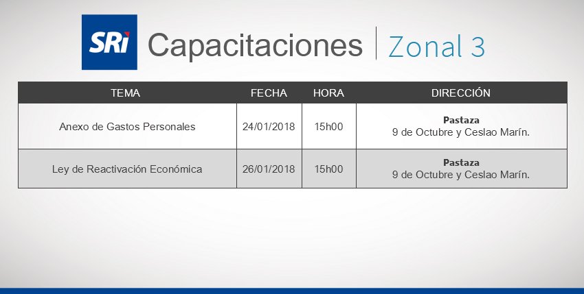 SRIoficialEc's tweet photo. #SRI invita a la ciudadanía a participar de las capacitaciones a realizarse en #Pastaza aquí los detalles👇 https://t.co/2X9QpiL5lQ