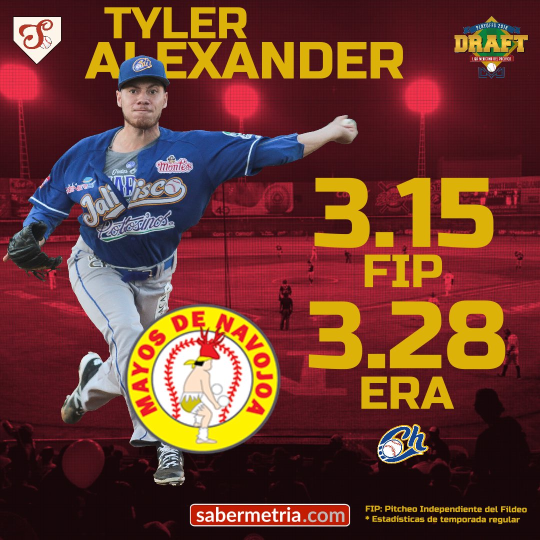 sabermetria's tweet photo. ¡@OficialMayos añade a Tyler Alexander al cuerpo de lanzadores para reforzar la mejor de la Liga! https://t.co/wGGICBVxMd