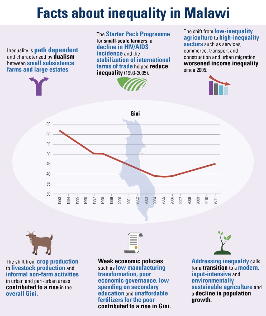 download Toxicological profiles