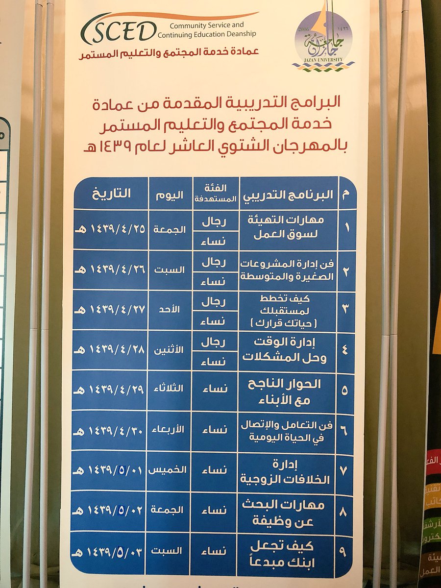 عمادة خدمة المجتمع والتعليم المستمر بجازان القبول والتسجيل