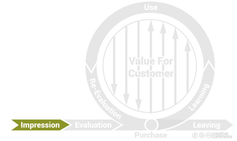 brand_m_blog's tweet photo. The Impression Phase: When a potential customer is growing a relationship with your brand. Communication: general branding. https://t.co/9nRkVJH6XR
.
.
.
#marketing #marketingtips #marketingtech #promarketer  #hustle #growth #startup #smallbiz #GrowthHacking #b2b #b2c #business https://t.co/dzlKaMrv8f