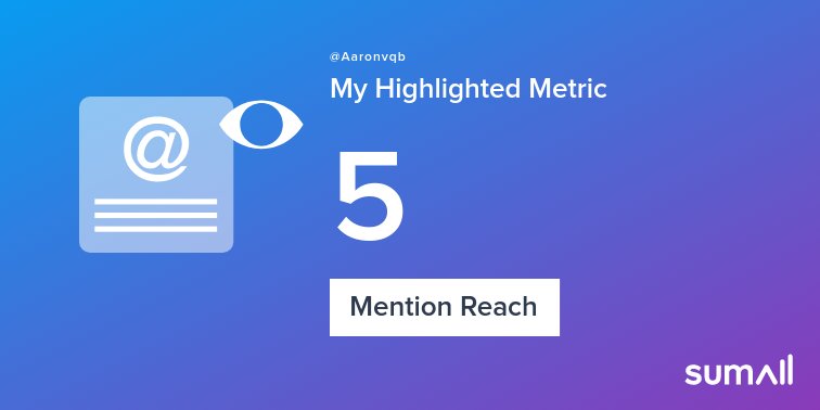 Aaronvqb's tweet image. My week on Twitter 🎉: 1 Mention, 5 Mention Reach, 1 Tweet. See yours with sumall.com/performancetwe…