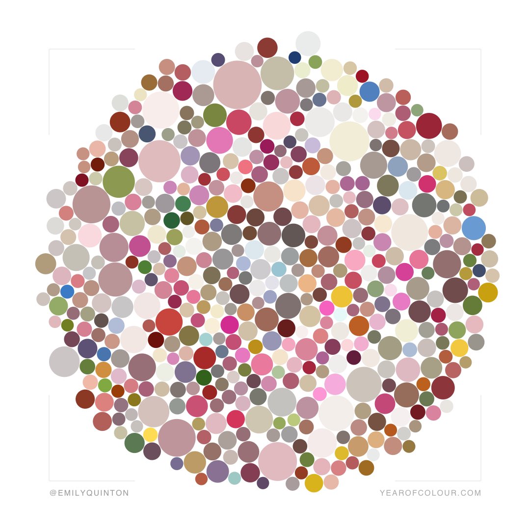 What were the most prominent colours in your Instagram posts this year? Get a free visualisation! yearofcolour.com