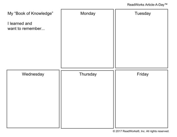 Readworks On Twitter The Book Of Knowledge Is A Great Way To Build The Reading Writing Connection With Your Students For Teachers Who Want To Print The Book Of Knowledge Check Out These