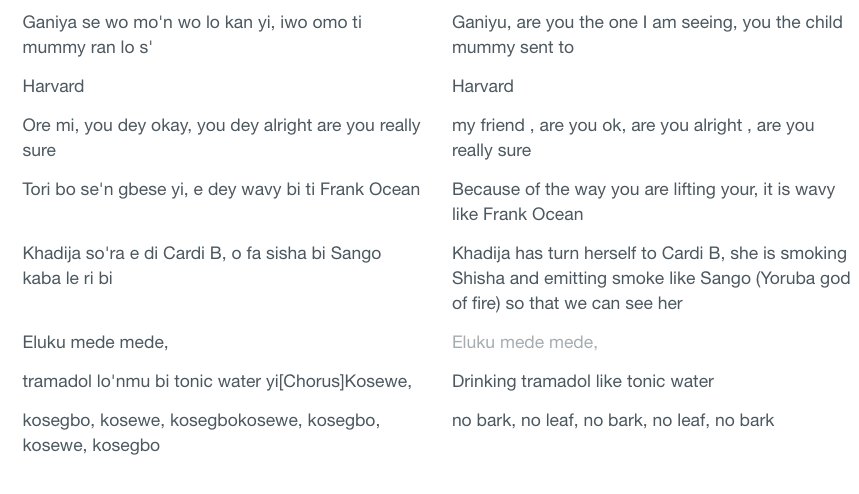 Chidi Okereke On Twitter Saw The English Translation Of