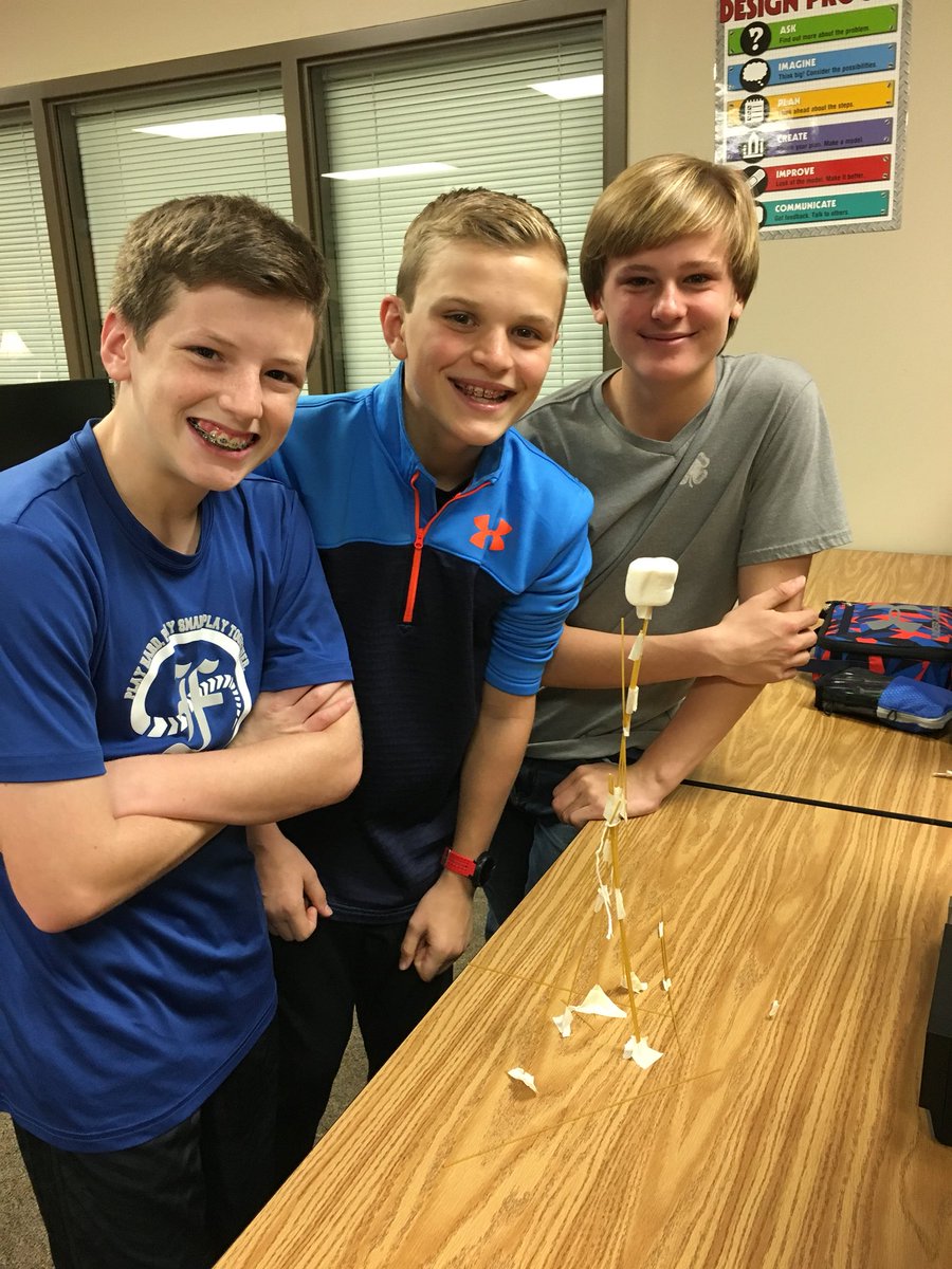 fjhpltw's tweet photo. Winners of the team building marshmallow challenge!!! The highest was 20 inches!! https://t.co/pbVTWAdS2a