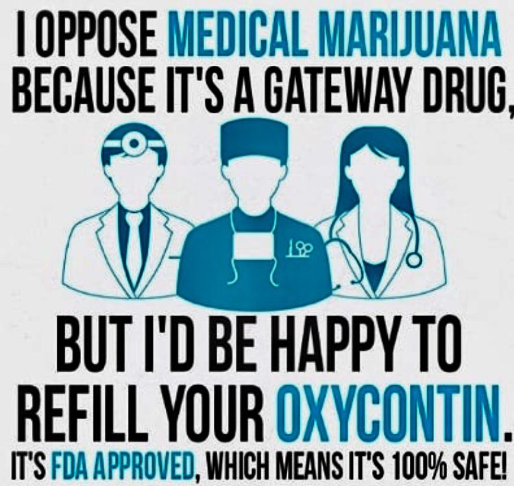 Stop #BigPharma’s Abuse of Prescription Opioids... Are You Listening <a href="/US_FDA/">U.S. FDA</a>?!