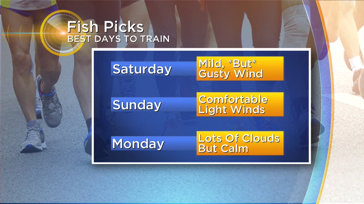 ericfisher's tweet photo. Training for the @BostonMarathon? Introducing #FishPicks. Best days for long runs outside. Sunday the best of the upcoming stretch! #wbz https://t.co/8c9mjc7rQ5