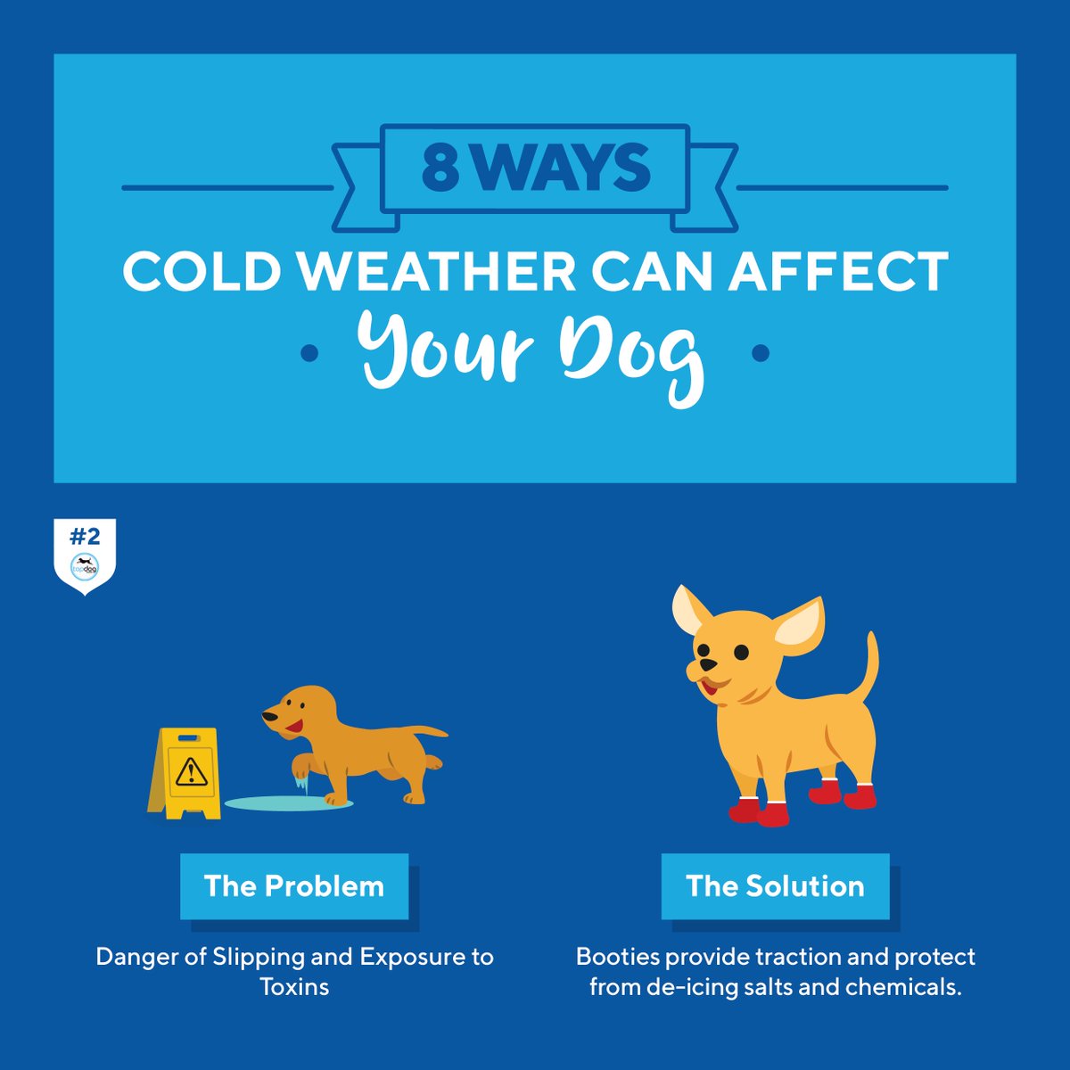 TopDogHealth's tweet image. Day 2 Cold Weather Facts: 
During icy and snowy conditions, slippery surfaces increase the risk of injuries due to falls. Check out our blog for the solution. bit.ly/2loFjzs