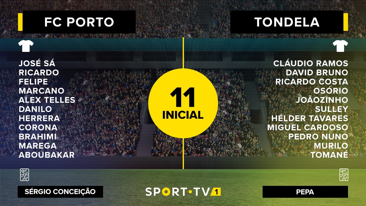 [Liga NOS] 19.ª Jornada: FC Porto vs. Tondela DT7hteQW4AIyI7V