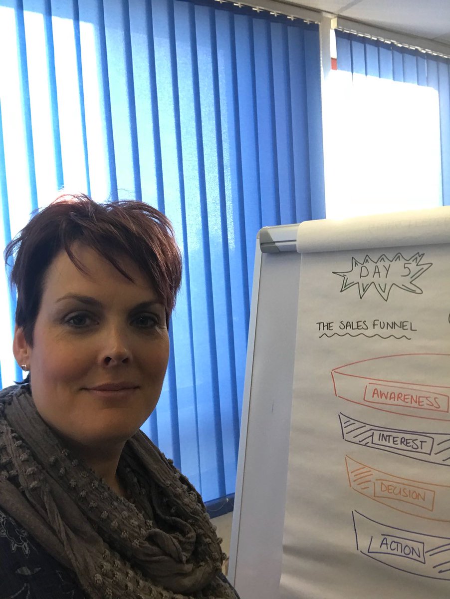 gwillsolutions's tweet photo. Excellent first week of our Skiils4Work course, today was the Dragons den challenge..  How would you do if it was you in front of the panel. @NorthantsCoC @pollyannhoward https://t.co/KKl7tXQSPa