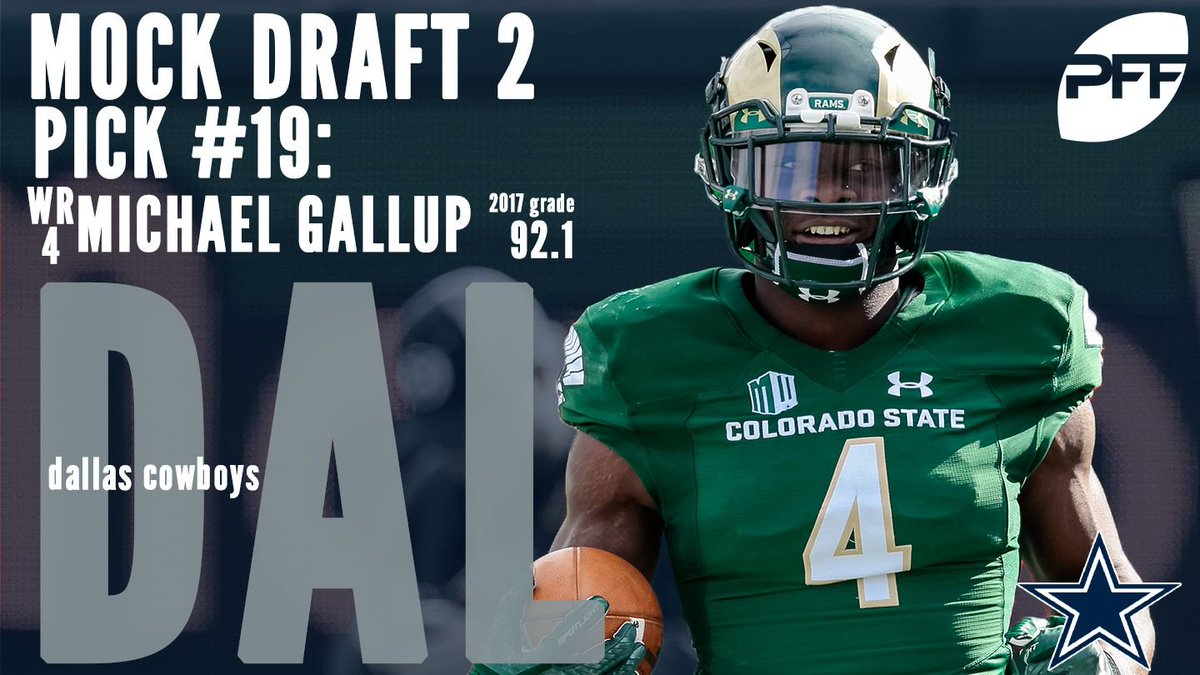 Could Michael Gallup be the next weapon for Dak Prescott to work with in Dallas?

buff.ly/2DJU4EN