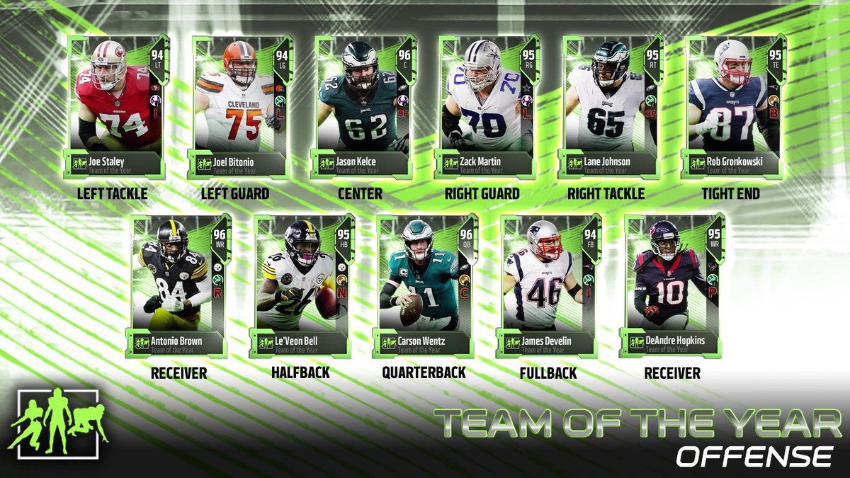 dk_nice1's tweet photo. ⚠️Xbox & PS4 Giveaway⚠️
2 winners
RT & Follow & Sub to me and @King_Cory80 to Enter
Details: Trying to keep up with what @Zirksee did He is doing def I’m doing off but mine will be for either console 💯👊
HIT THE SUB!
Ends: 1/27 https://t.co/Wf3PQDcxbp