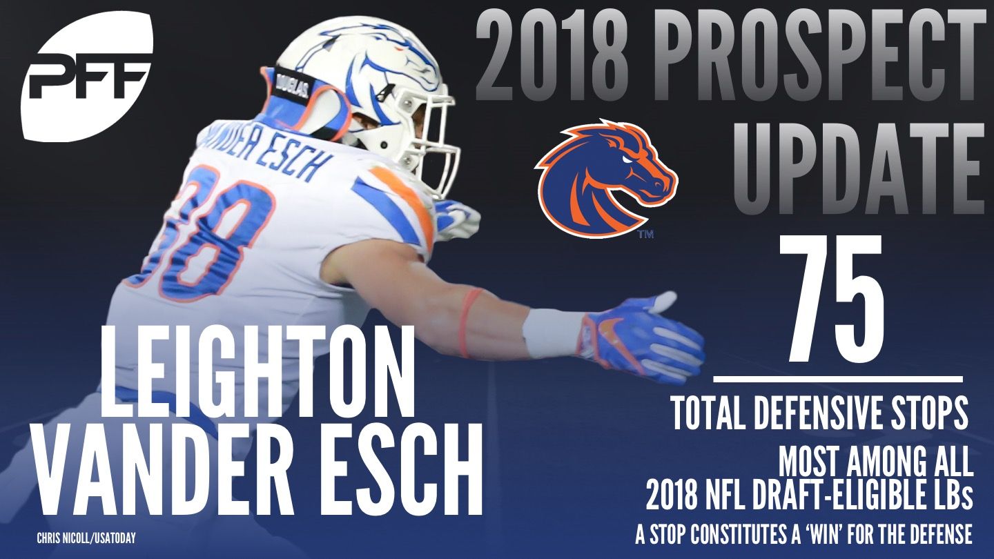 PFF College on Twitter: 'No linebacker in the entire 2018 NFL Draft class  recorded more stops than Boise State's Leighton Vander Esch   / Twitter