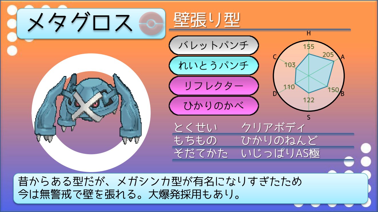 てつぼう ポケモンusum育成サンプル 壁張り ジャローダ あまのじゃくリフストの圧力があり 相手がさっさと倒そうとしてくれるので 壁ターンを消費せずに後続に繋げられる 光合成は挑発あたりに替えてもいいかも T Co Vrxqx3qmgr Twitter