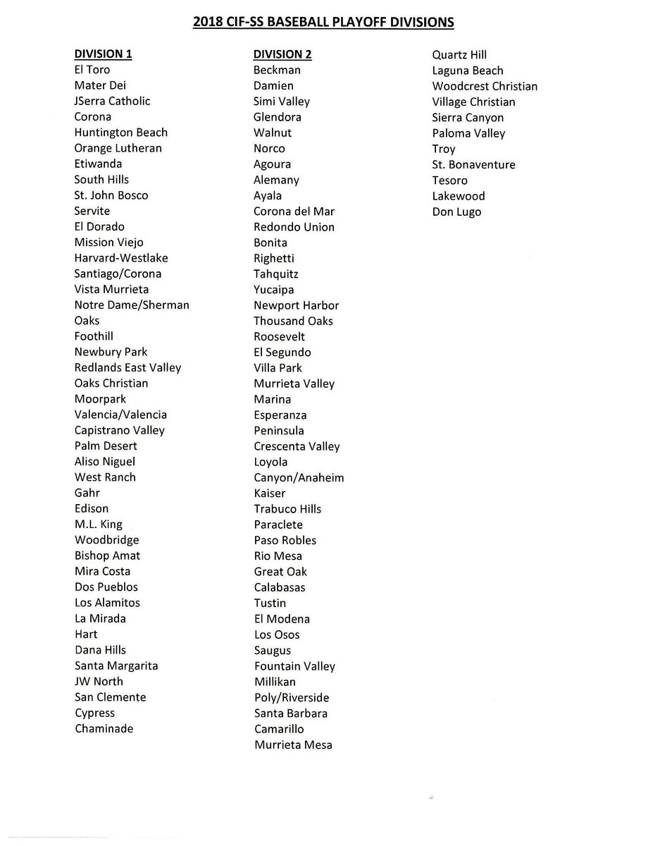 CIFSS's tweet image. 2018 @cifss Baseball Playoff Divisions