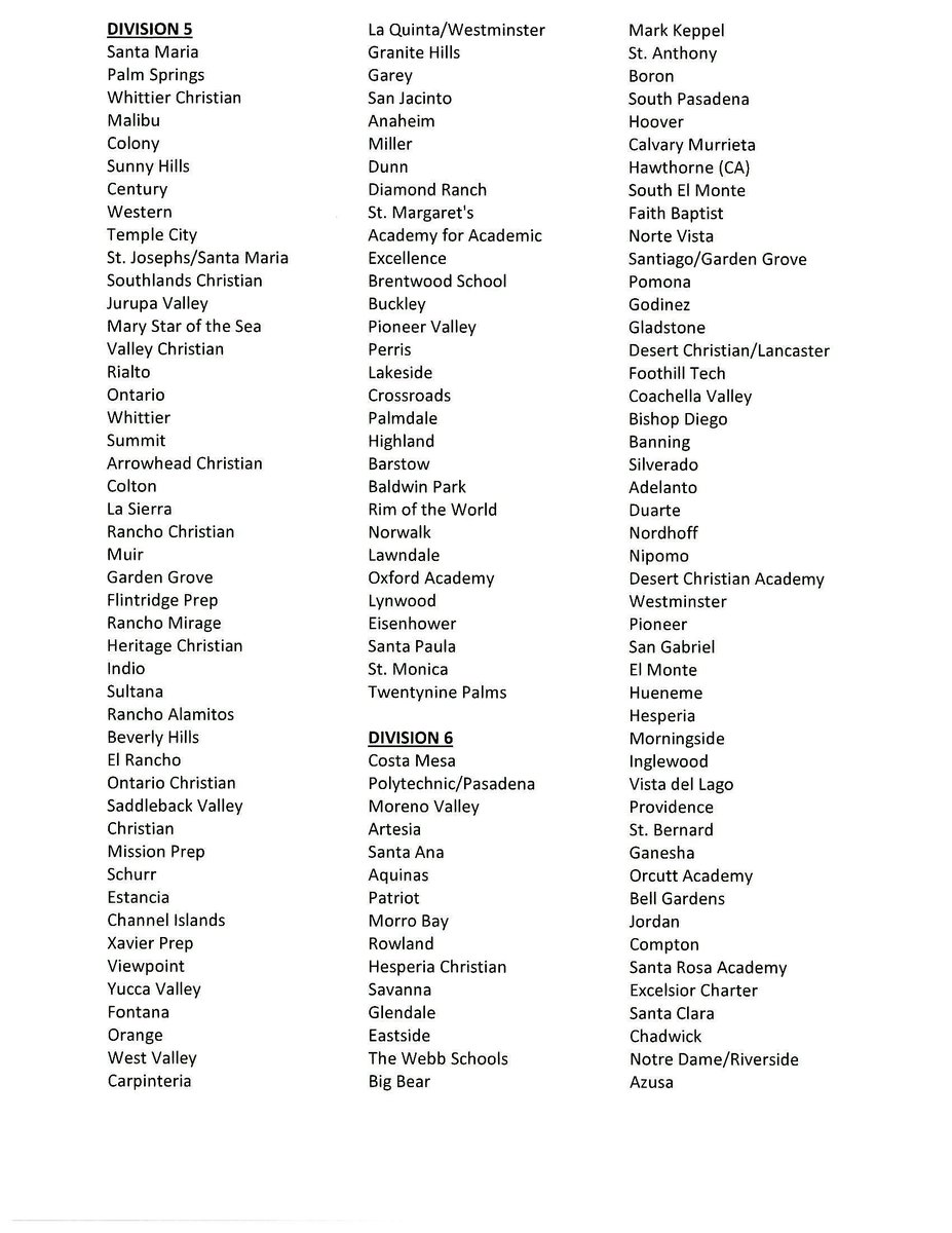 CIFSS's tweet image. 2018 @cifss Baseball Playoff Divisions