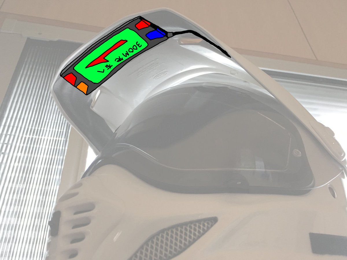 表示器 表示器