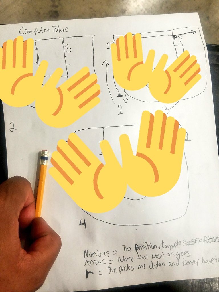 Mrc1utch3SSWI's tweet image. Drawing up plays for the SQUAD #2kdraftme #2kdraftus #Hardwork #dedication #Teamplayer1st  @WizardsDG @youFamousEnough @MavsGG @PistonsGT @WalkOnWarriors @UniqueMazique @2kProAmReport @2KNewsUpdates @2KLeagueMD @codyparrent @langwhitaker @AdamRubinNBA @HeatCheckGaming @BucksGG