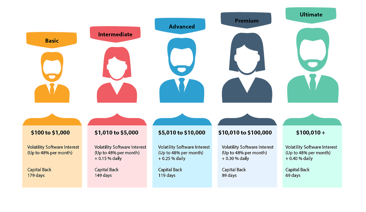 BchConnect tweet media