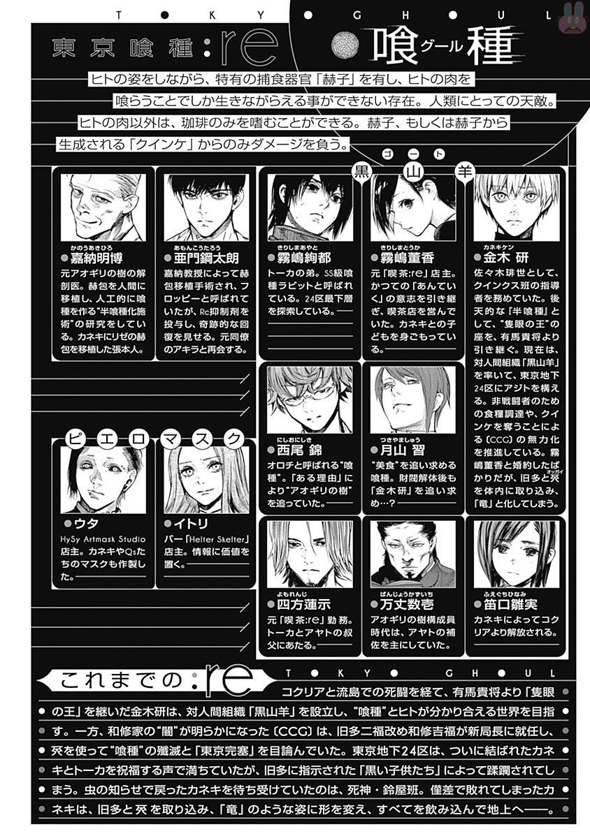 Todo Manga Anime Omekas Del Tomo 14 Del Manga Tokyo Ghoul Re Manga Tokyoghoulre トーキョーグール 東京喰種re Todo Manga Anime Omekas Del Tomo 14 Del Manga Tokyo Ghoul Re Manga Tokyoghoulre トーキョーグール 東京喰種re