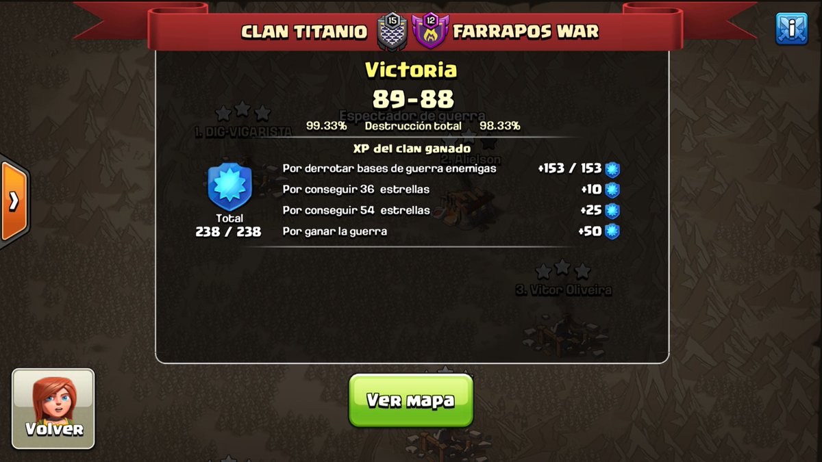 CLAN TITANIO tweet media
