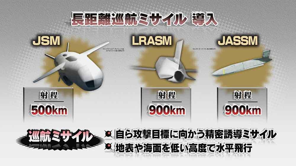 ぱらみり 残念で低レベルなツイッタラー Pa Twitter 巡航ミサイルとは 搭載したレーダーによって 自ら攻撃目標に向かう精密誘導ミサイル です 弾道ミサイルが 放物線を描いて飛んで来るのに対し 飛行機のように翼をつけて水平飛行します 地表や海面を低い高度