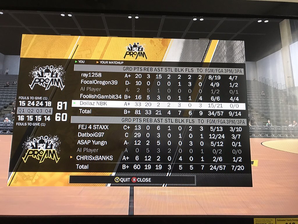 DollazComedy's tweet photo. @Ryanpie48196251 @WalkOnWarriors @WarriorsGaming @WizardsDG @MagicGaming @MavsGG @RaptorsGC @UtahJazzGaming @GrizzGaming @HeatCheckGaming @KnicksGaming @KingsGuardGG @CavsLegionGC @CLTXGaming @blazer5gaming @NBA2KLeague @PistonsGT @Pacers_Gaming  https://t.co/nA5hnVNZvN