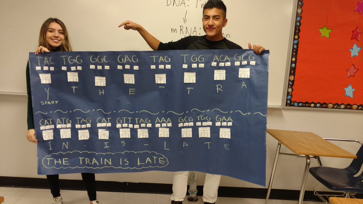 Ms Ordonez On Twitter We Are Learning How Transcription And