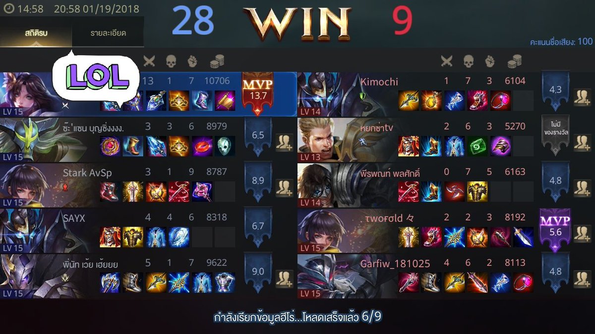 YONGSUNX91's tweet photo. เมื่อวานวันศุกร์ vs วันนี้วันเสาร์ !!!! https://t.co/TI70PVuynu