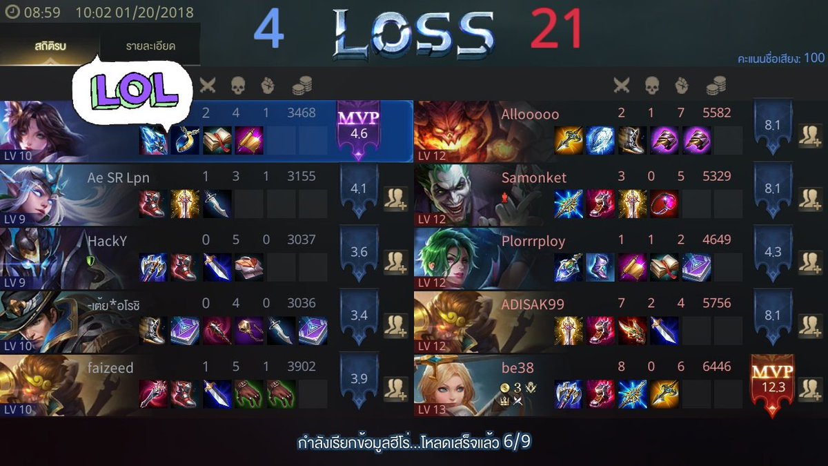 YONGSUNX91's tweet photo. เมื่อวานวันศุกร์ vs วันนี้วันเสาร์ !!!! https://t.co/TI70PVuynu